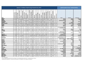 2016 con matrix table.pptx